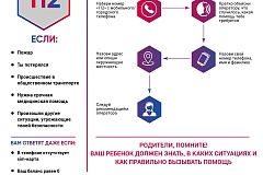 Расскажите детям о телефоне экстренных служб